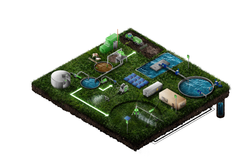 2025-01-SmartFarm-GLOBAL-NOVO-CONTAINER