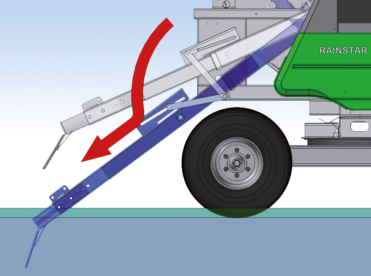 Abstuetzung-Kinematik