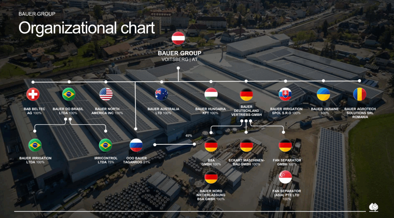 Bildschirmfoto 2025-10-30 um 14.54.39