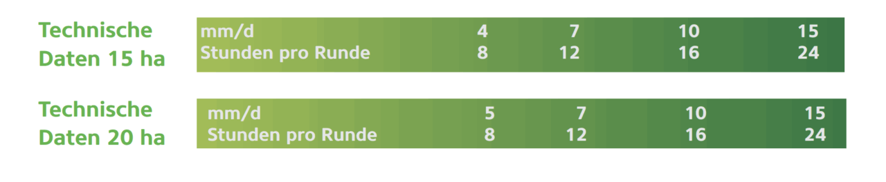 Bildschirmfoto 2025-11-08 um 12.19.49